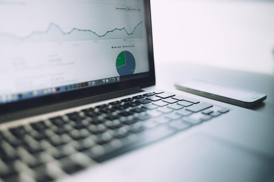 Panel de análisis de negocios con gráficos usado para medir el ROI de la capacitación en idiomas